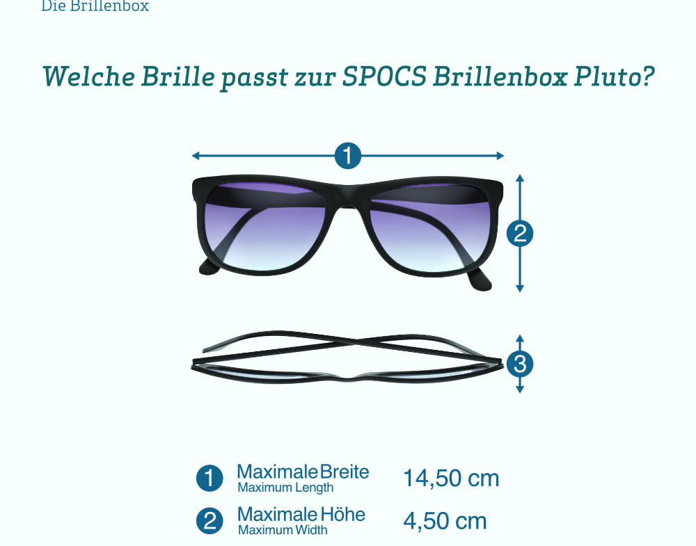 04 Spocs Measures